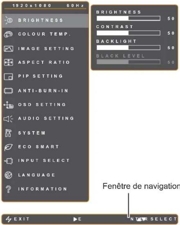 AG Neovo MX-2402 - Utilisation du menu OSD - 1
