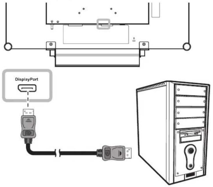 AG Neovo MX-2402 - Utilisation des câbles DisplayPort - 1