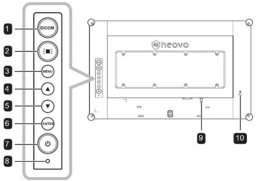 AG Neovo DR-2202 - Vue arrière et boutons du pavé - 1