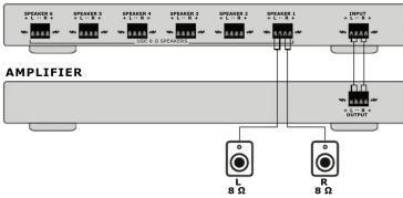 Artsound SVC4.2 - PRÉVENTION DES INTERFÉRENCES - 1