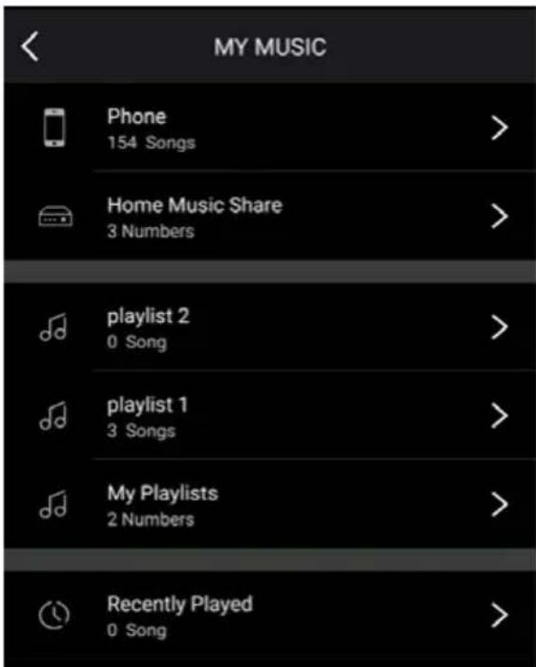 Artsound Smart Zone 4 - CHANGER LES CANAUX DE SORTIE - 1