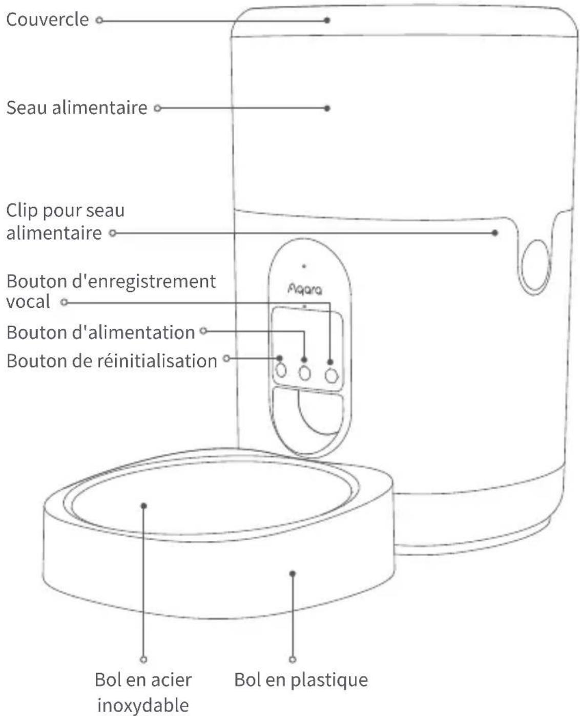 Aqara Smart Pet Feeder C1 - Description du produit - 1