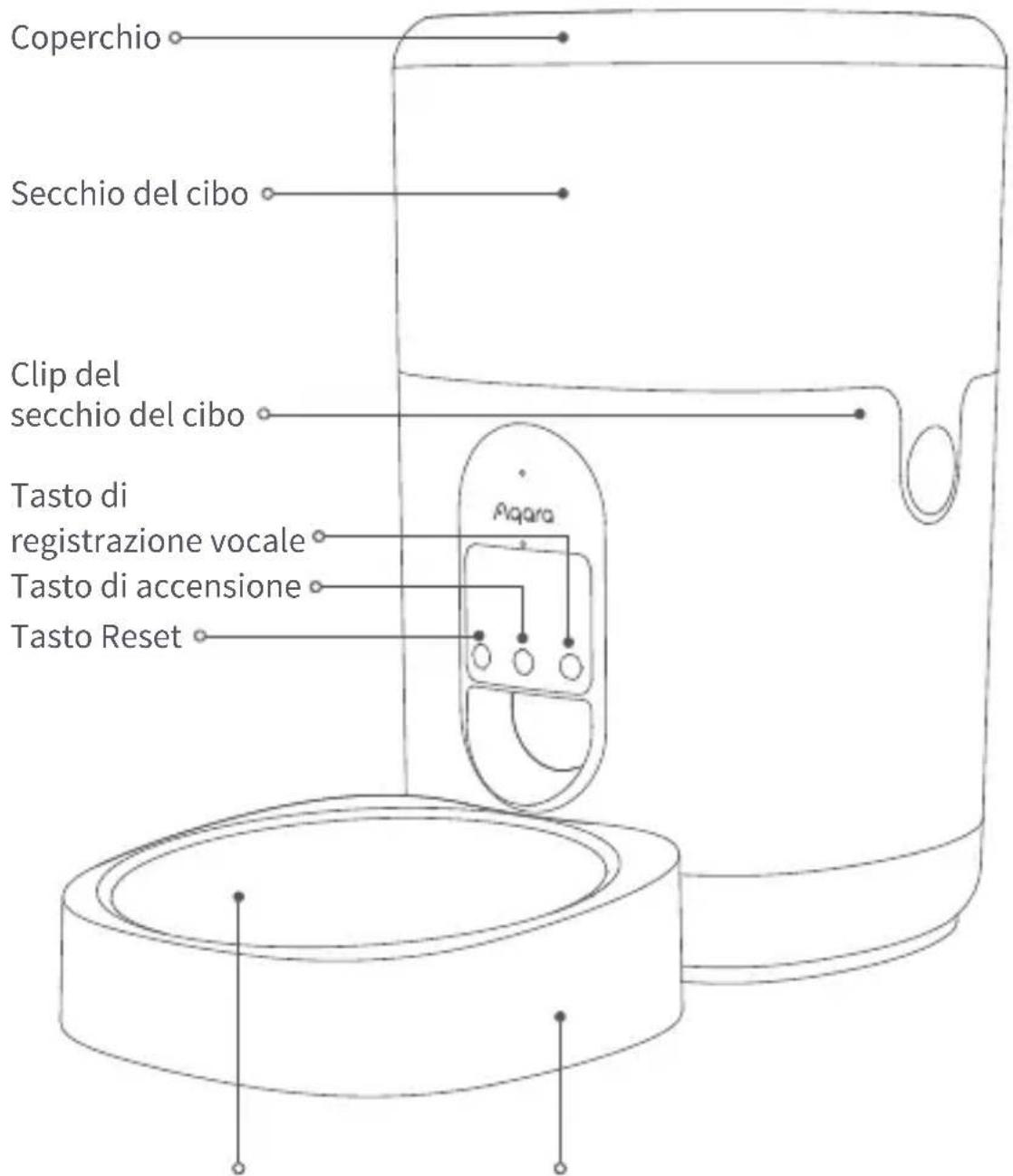 Aqara Smart Pet Feeder C1 - Descrizione del prodotto - 1