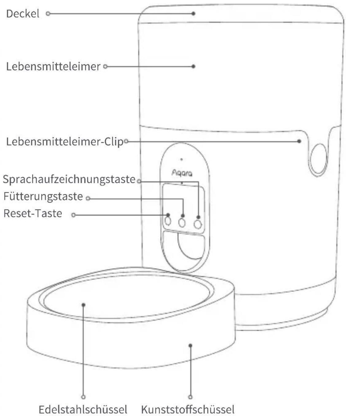 Aqara Smart Pet Feeder C1 - Beschreibung des Produkts - 1