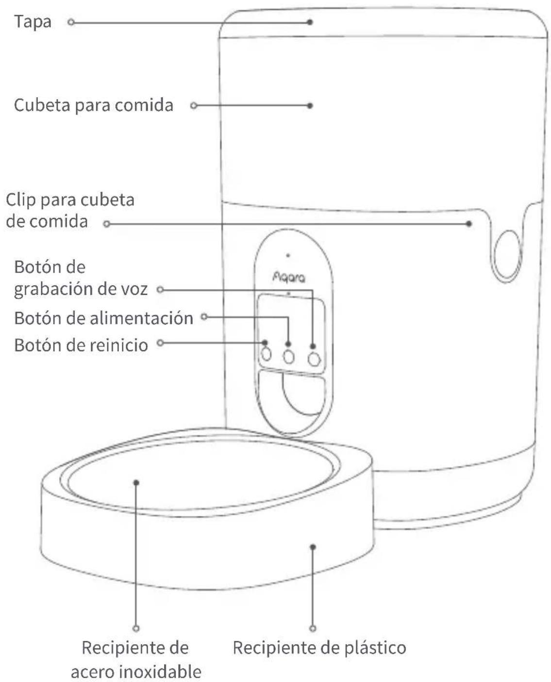 Aqara Smart Pet Feeder C1 - Descripción de producto - 1