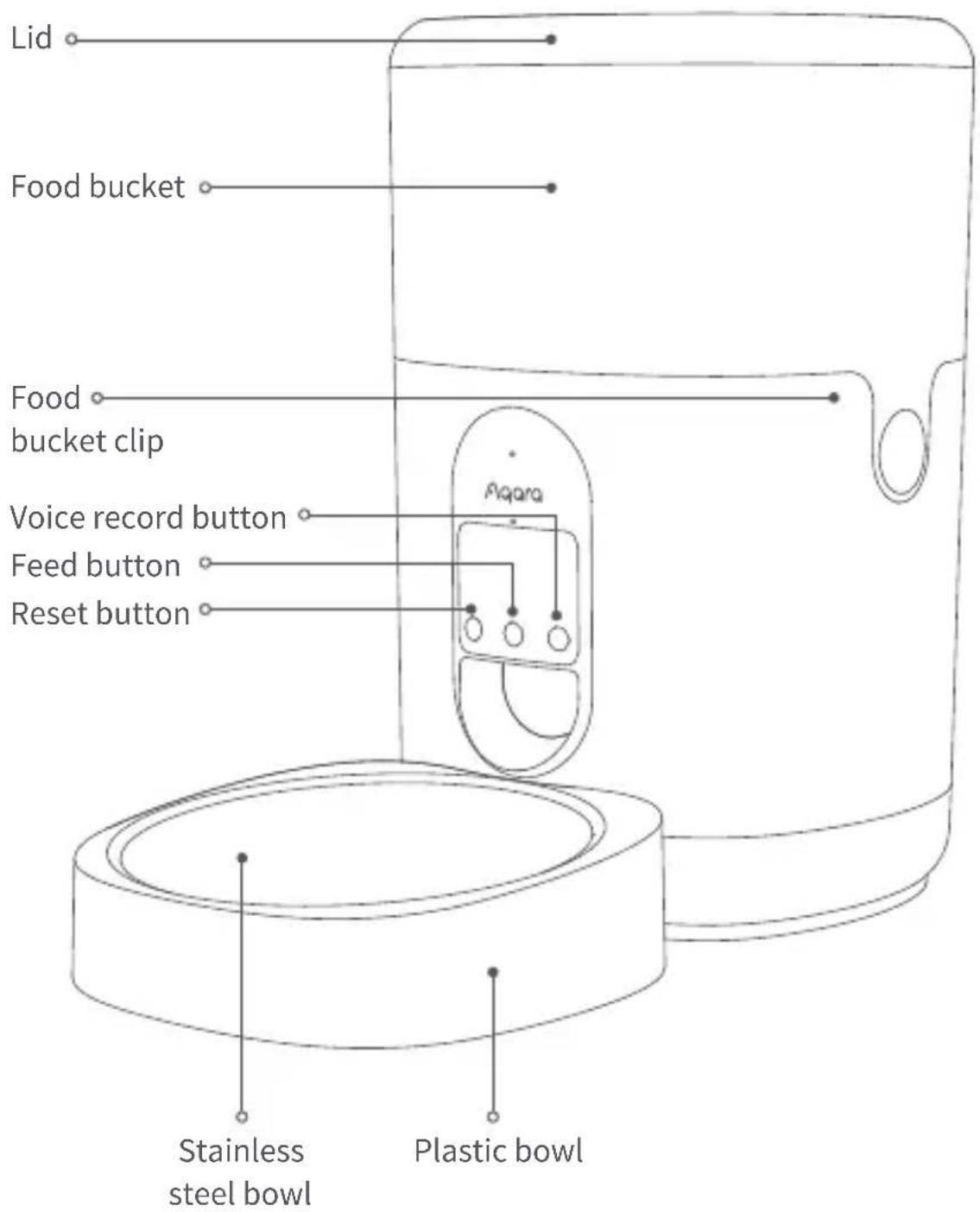 Aqara Smart Pet Feeder C1 - 1