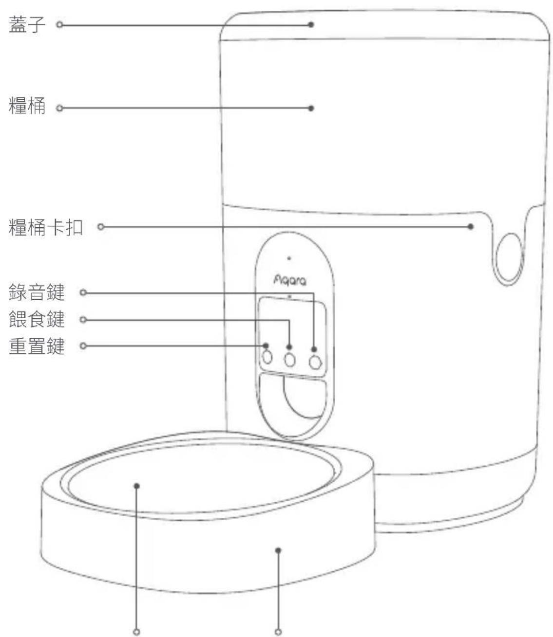 Aqara Smart Pet Feeder C1 - 1