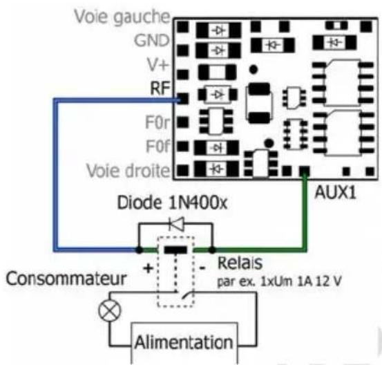 Tams Elektronik LD-W-42.2 - Connexion d'accessoires à un relais - 1