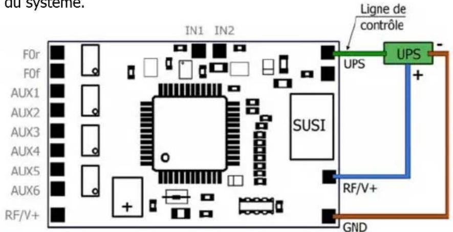 Tams Elektronik LD-G-44 - Connexion d'un circuit tampon - 1
