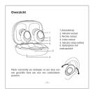 Artsound Brainwave01 - 13
