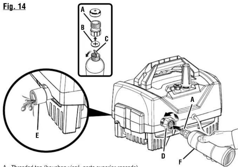 RYOBI RY141802 - See this fold-out section for all of the figures referenced in the operator's manual. - 6
