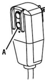 RYOBI RY141802 - See this fold-out section for all of the figures referenced in the operator's manual. - 1