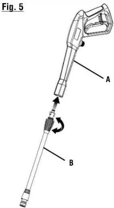 RYOBI RY141802 - Consulte esta sección desplegable para ver todas las figuras a las que se hace referencia en el manual del operador. - 3