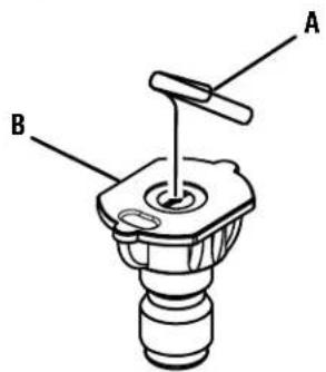 RYOBI RY141802 - See this fold-out section for all of the figures referenced in the operator's manual. - 5