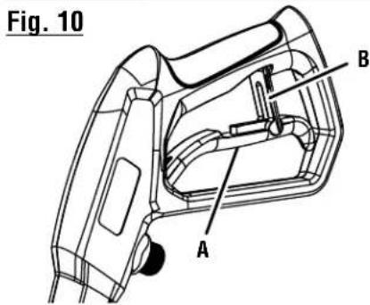 RYOBI RY141802 - Consulter l'encart à volets afin d'examiner toutes les figures mentionnées dans le manuel d'utilisation. - 5