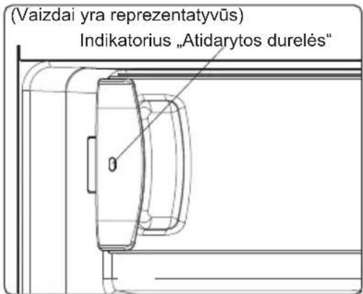 PRIVILEG PRFI 336 A++ - Indikatorius „Atidarytos durelės“ - 1