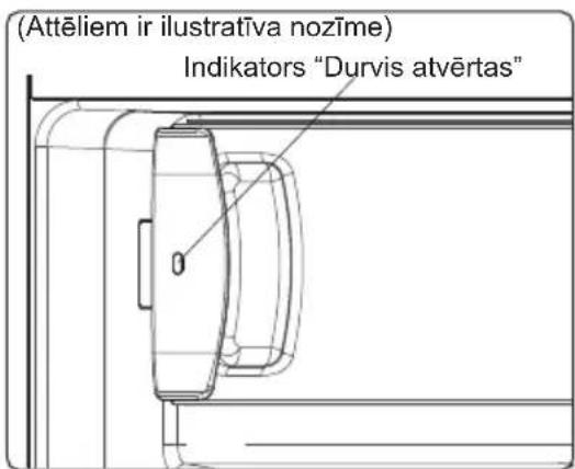 PRIVILEG PRFI 336 A++ - Indikators "Durvis atvērtas"; - 1