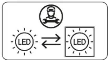 PRIVILEG PRFI 336 A++ - LED-Beleuchtung auswechseln - 2