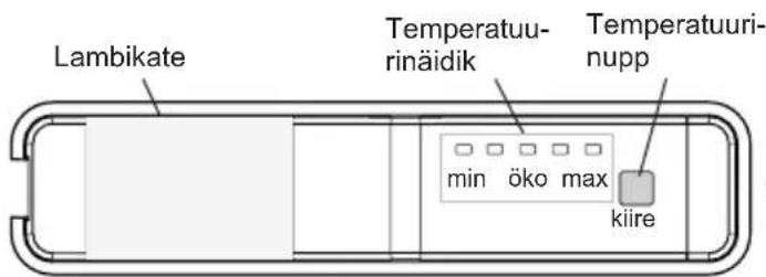 PRIVILEG PRFI 336 A++ - Ekraan ja juhtpaneel - 1