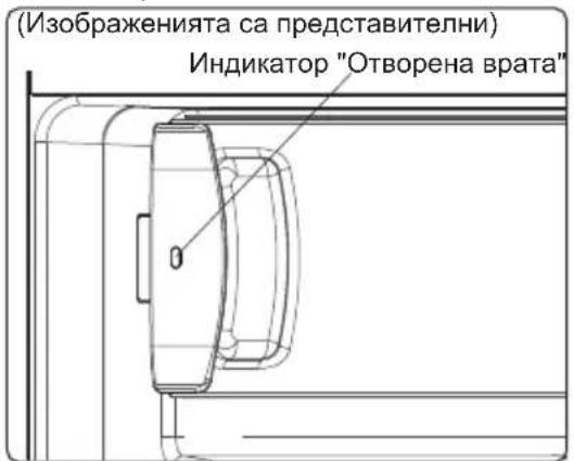 PRIVILEG PRFI 336 A++ - Размери - 1