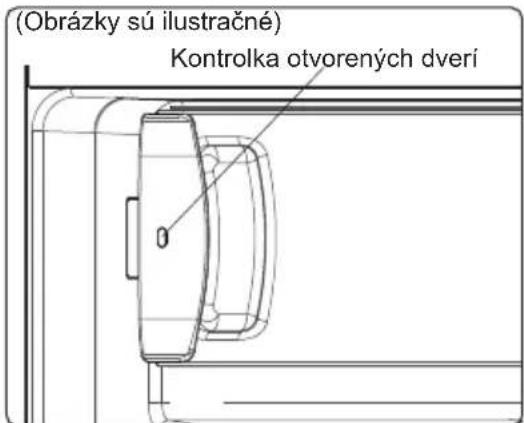 PRIVILEG PRFI 336 A++ - Ukazovatel' otvorených dverí - 1