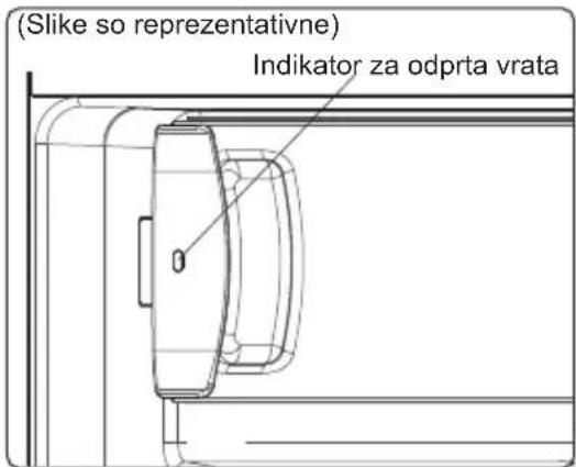 PRIVILEG PRFI 336 A++ - Indikator za odprta vrata; - 1