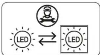 PRIVILEG PRFI 336 A++ - Remplacement de l'éclairage LED - 2