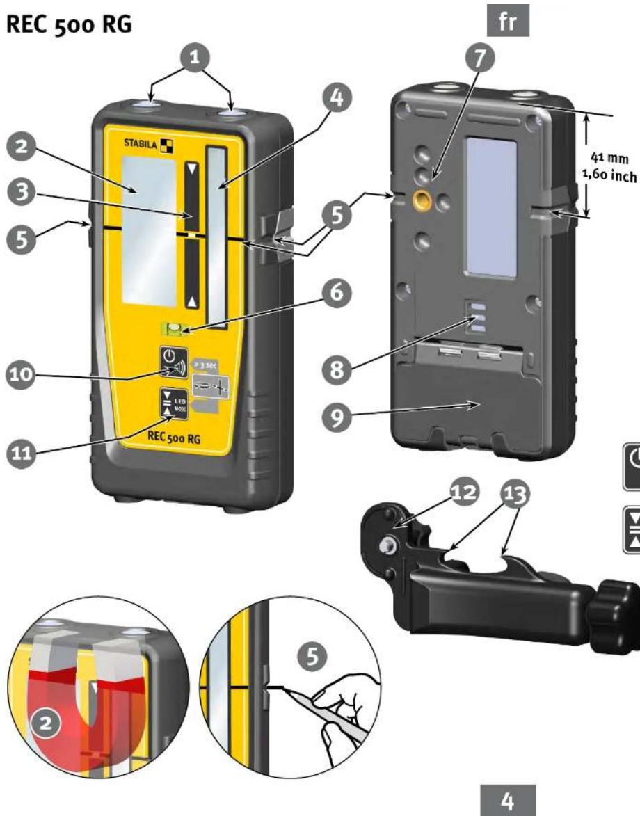 Stabila REC 500 RG - Consignes de sécurité - 1