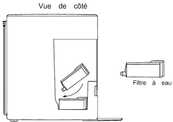 Vue de côté Filtre à eau