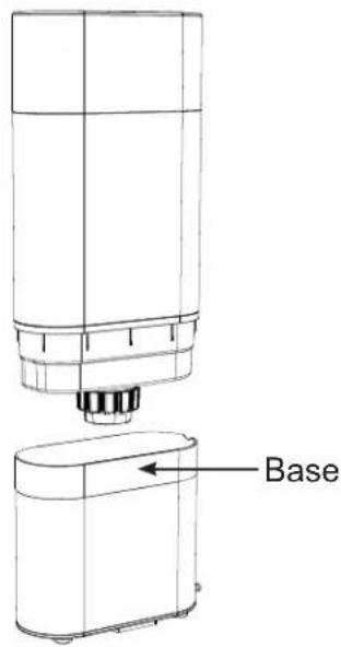 Base