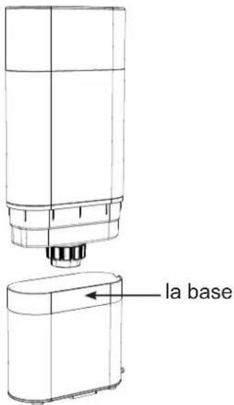 la base
