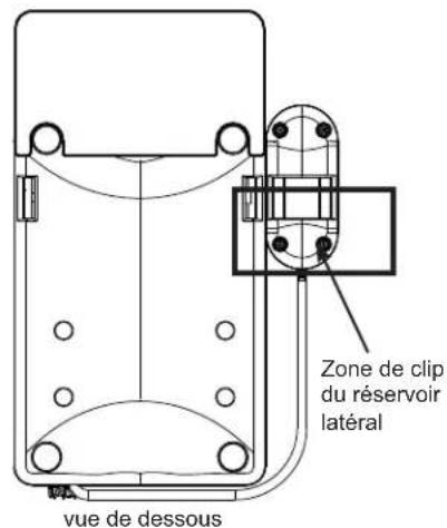 Zone de clip du réservoir latéral vue de dessous