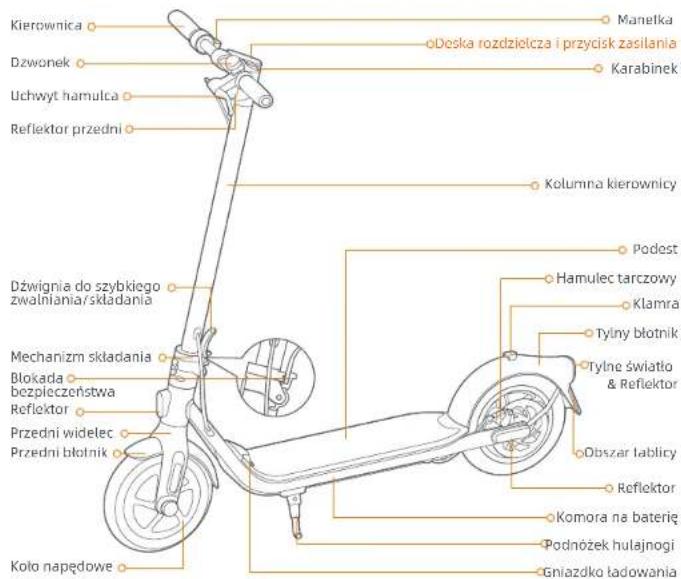 SEGWAY Ninebot KickScooter F20D - CE - 2