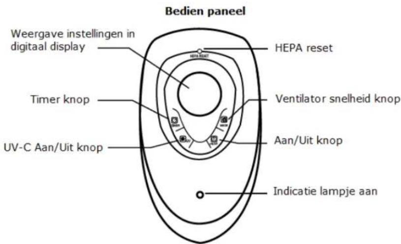 Clean Air Optima CA-506 - Technisch Diagram en onderdelen CA-506 - 2