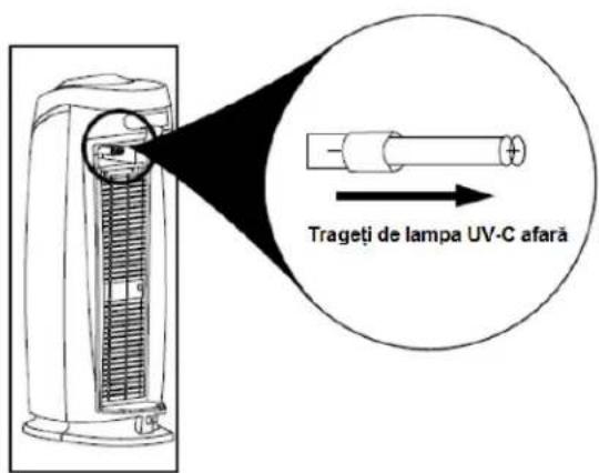 Clean Air Optima CA-506 - Înlocuirea lampei UV-C - 3