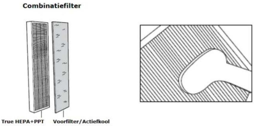 Clean Air Optima CA-506 - Vervangen van filters - 2