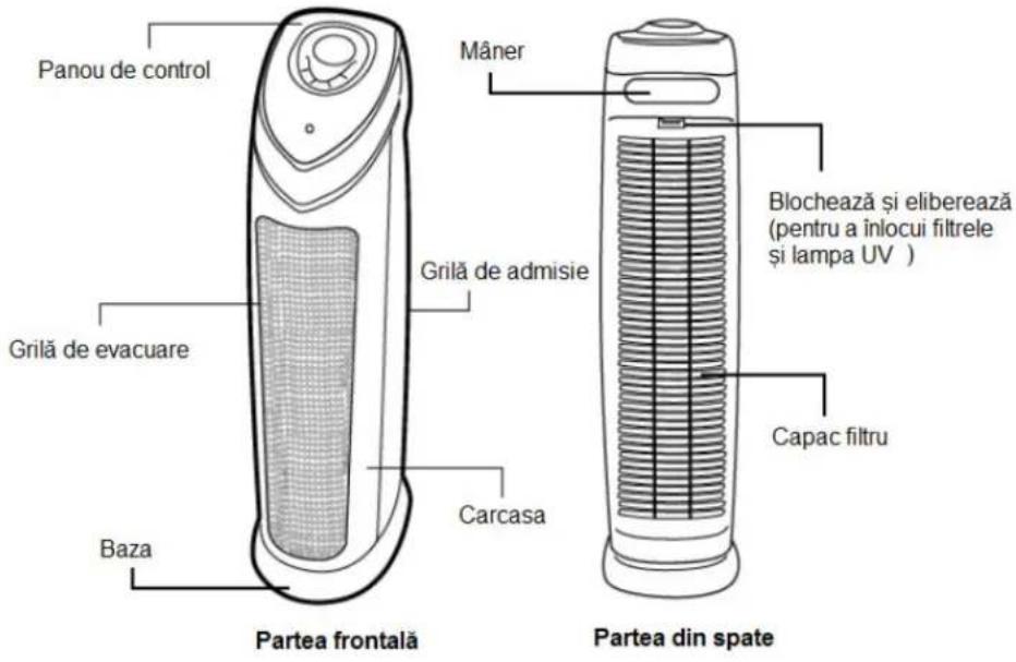 Clean Air Optima CA-506 - Introducere - 1