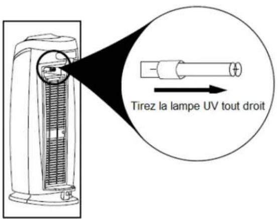 Clean Air Optima CA-506 - Remplacer la lampe UV-C - 3