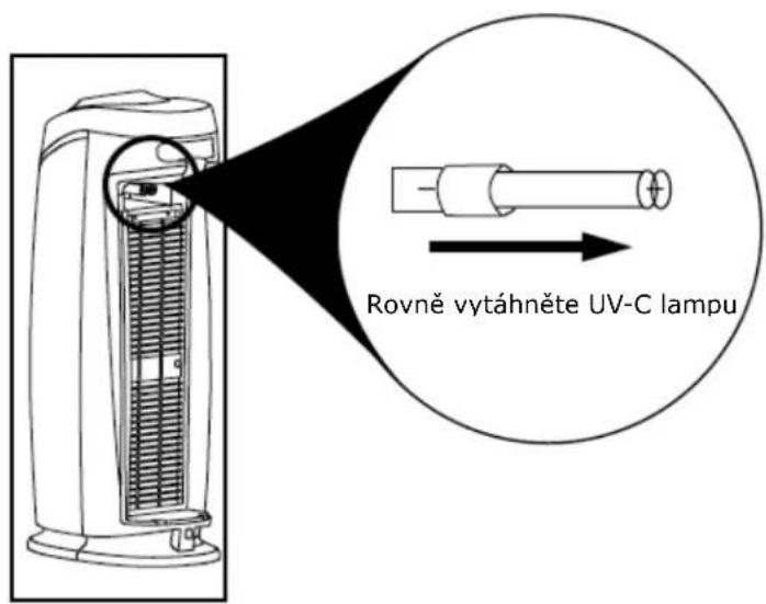 Clean Air Optima CA-506 - Výměna UV-C lampy - 3
