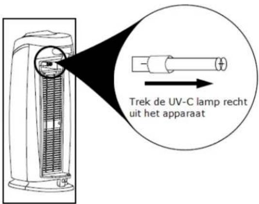 Clean Air Optima CA-506 - UV-C Lamp vervangen - 3