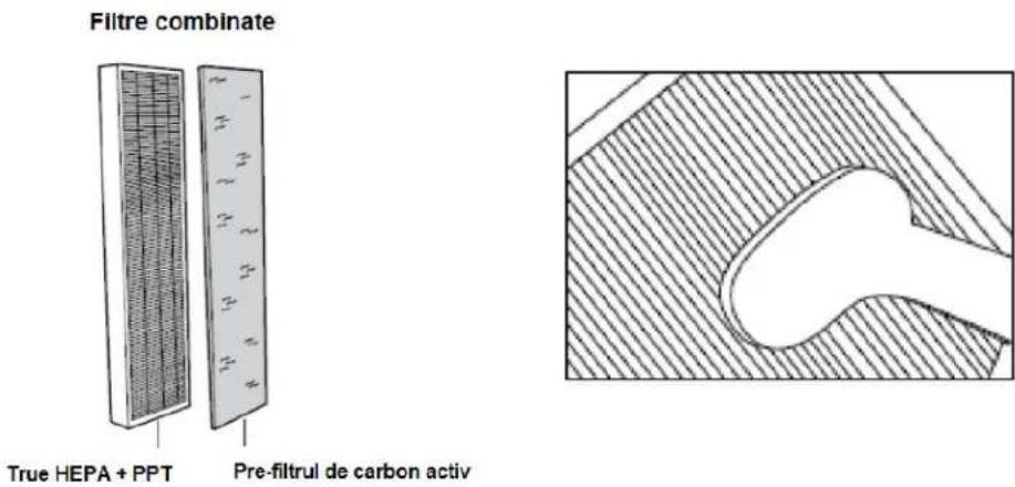 Clean Air Optima CA-506 - Înlocuirea filtrelor - 2