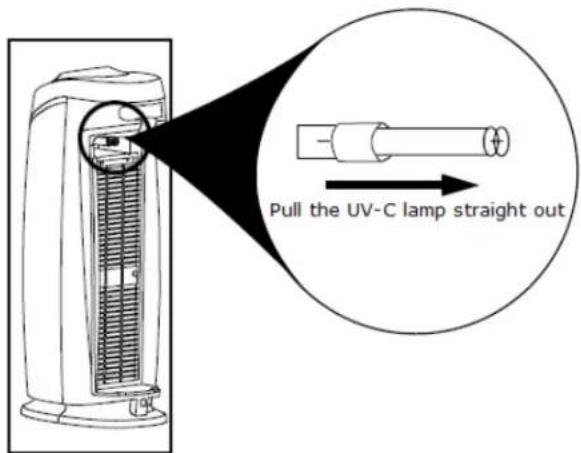 Clean Air Optima CA-506 - Replace the UV-C lamp - 5