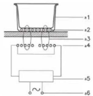 EDESA EIM-6422 B - EIM-6330 HT A / EIM-6330 HT B / EIM-6331 HT BQ B / EIM-6330 A / EIM-6330 B / EIM-6422 B / EIM-6328 B WH/EIMS-6330 B BK / EIT-6329 B / EIMS-6332 B / EIM-6422 B A - 1