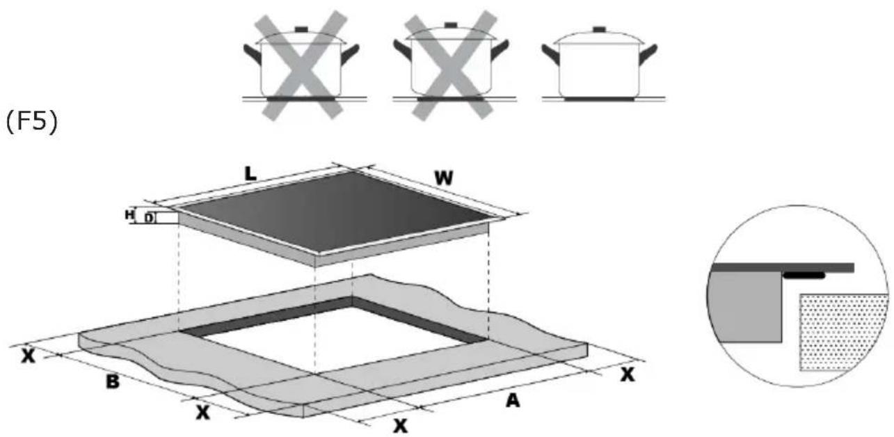 EDESA EIM-6422 B - EIM-6330 HT A / EIM-6330 HT B / EIM-6331 HT BQ B / EIM-6330 A / EIM-6330 B / EIM-6422 B / EIM-6328 B WH/EIMS-6330 B BK / EIT-6329 B / EIMS-6332 B / EIM-6422 B A - 9