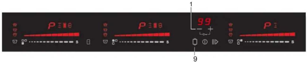 EDESA EIM-6422 B - EIM-6330 HT A / EIM-6330 HT B / EIM-6331 HT BQ B / EIM-6330 A / EIM-6330 B / EIM-6422 B / EIM-6328 B WH/EIMS-6330 B BK / EIT-6329 B / EIMS-6332 B / EIM-6422 B A - 3
