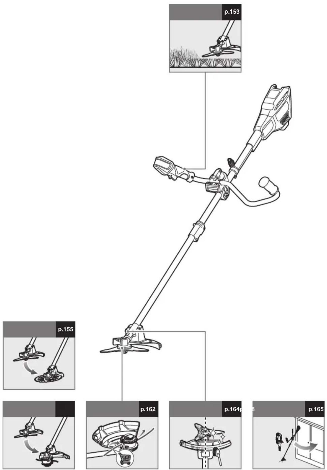 RYOBI Max Power RY36BCX30A - OBOZNÁMTE SA S VAŠÍM PRODUKTOM - 16