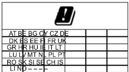 YAESU FT-818 - ATTENTION - Conditions d'utilisation - 1