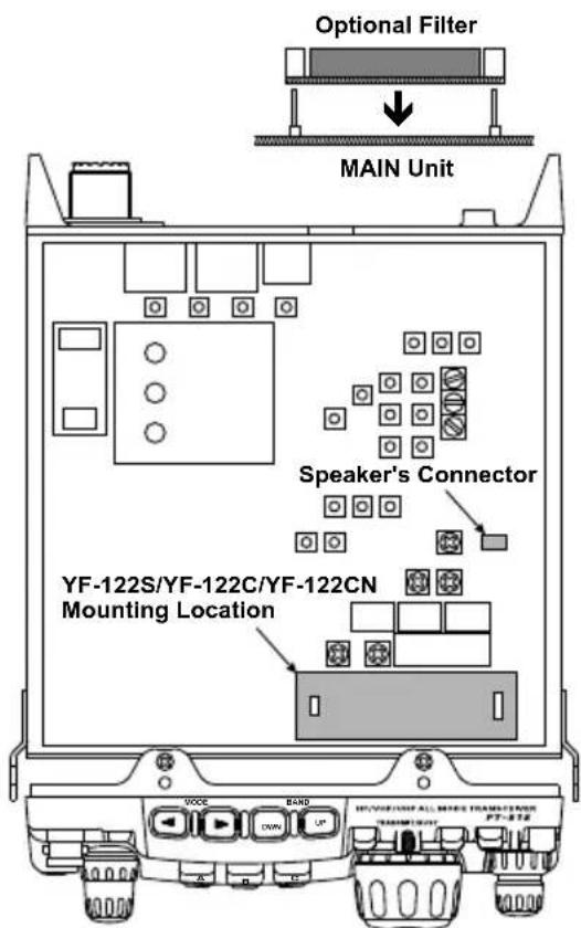 YAESU FT-818 - Utilisation du CAT System - 2