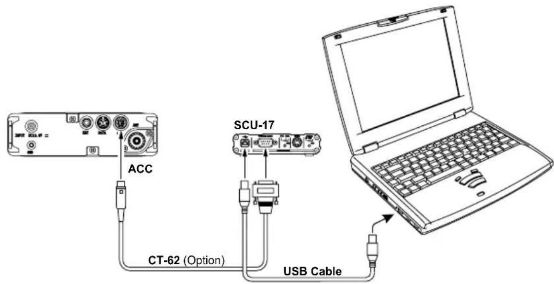 YAESU FT-818 - Utilisation du CAT System - 1
