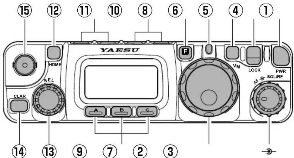 YAESU FT-818 - Commandes de la Face Avant - 1